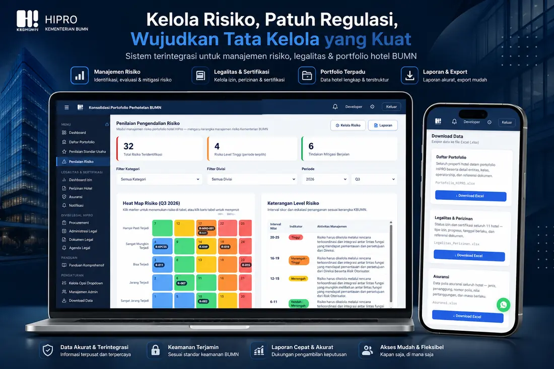 Tampilan aplikasi HIPro